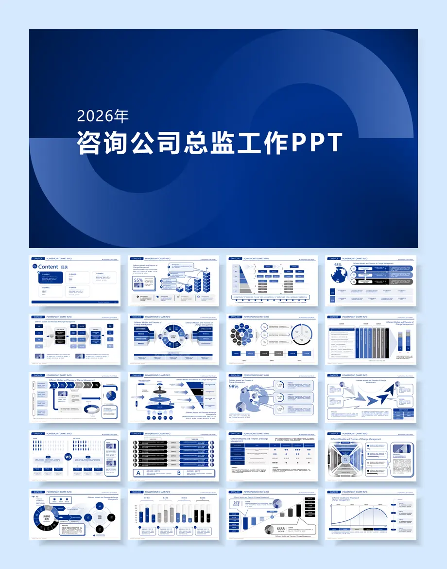 2026年咨询公司工作模型PPT源文件（300页）【8142】