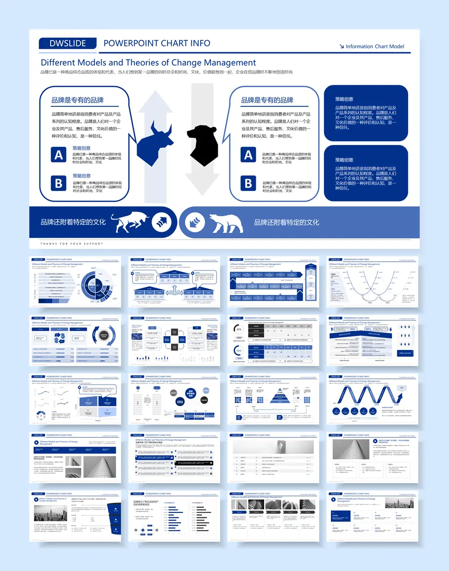 2026年咨询公司工作模型PPT源文件（300页）【8142】