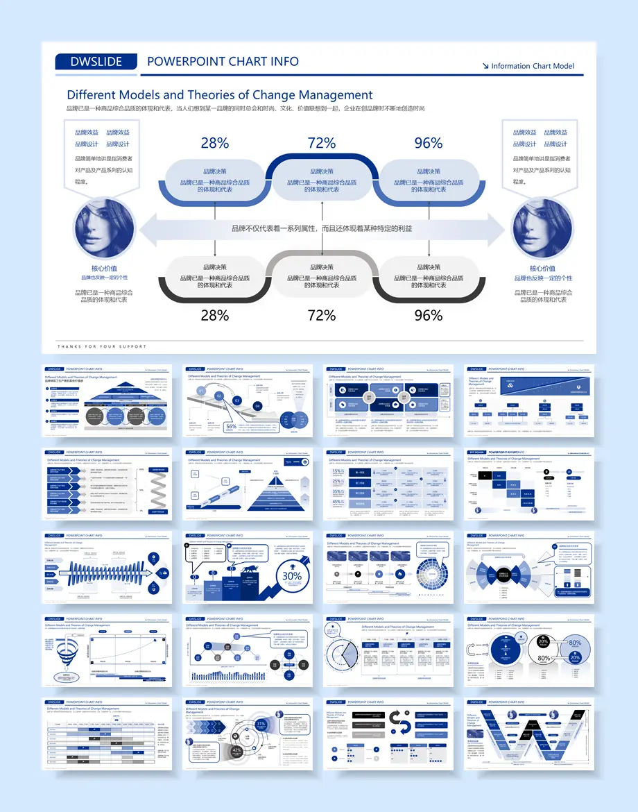 2026年咨询公司工作模型PPT源文件（300页）【8142】