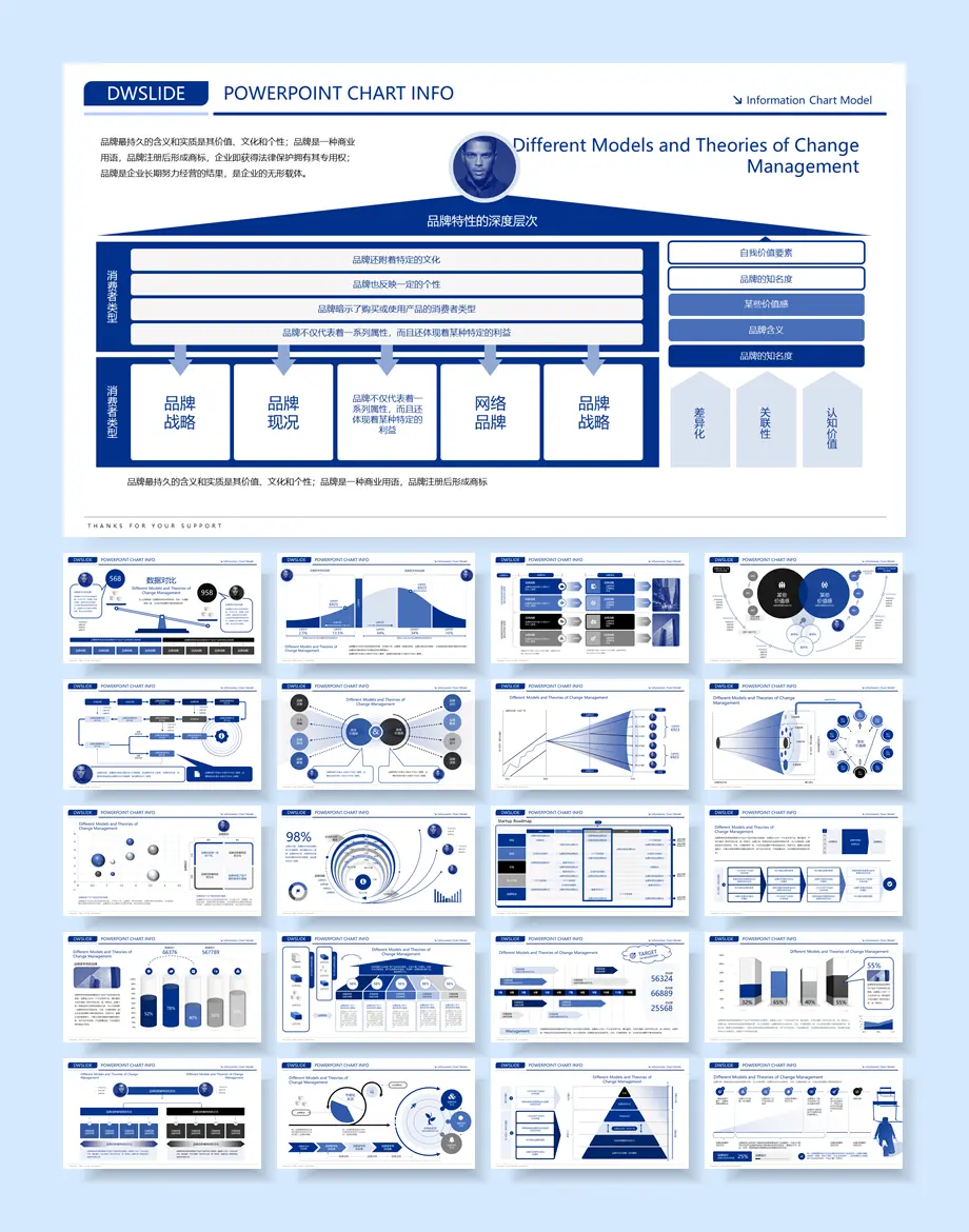 2026年咨询公司工作模型PPT源文件（300页）【8142】