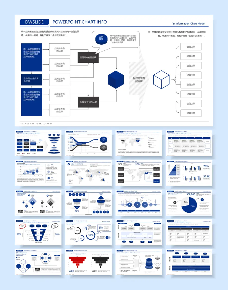 2026年咨询公司工作模型PPT源文件（300页）【8142】