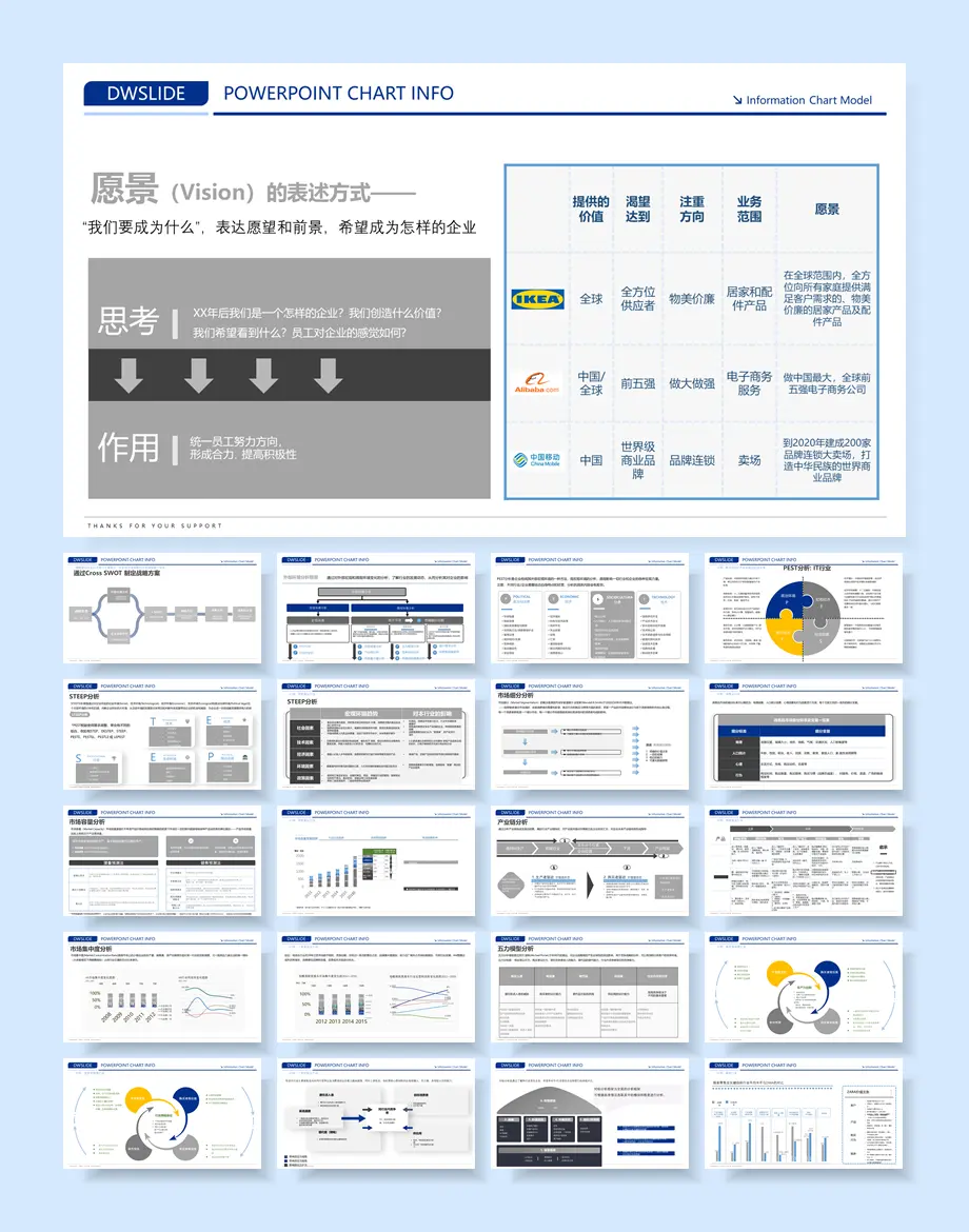 2026年咨询公司工作模型PPT源文件（300页）【8142】
