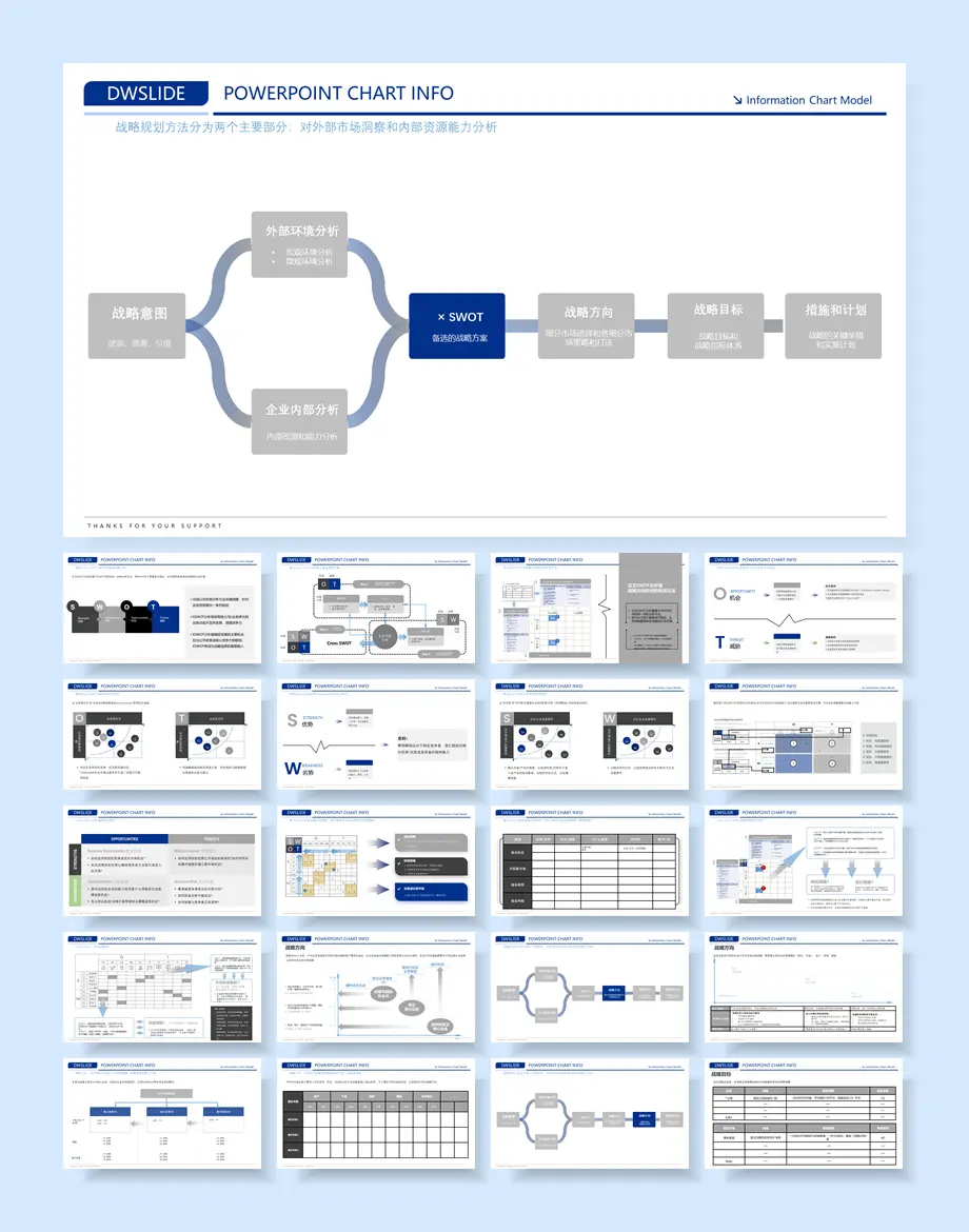 2026年咨询公司工作模型PPT源文件（300页）【8142】