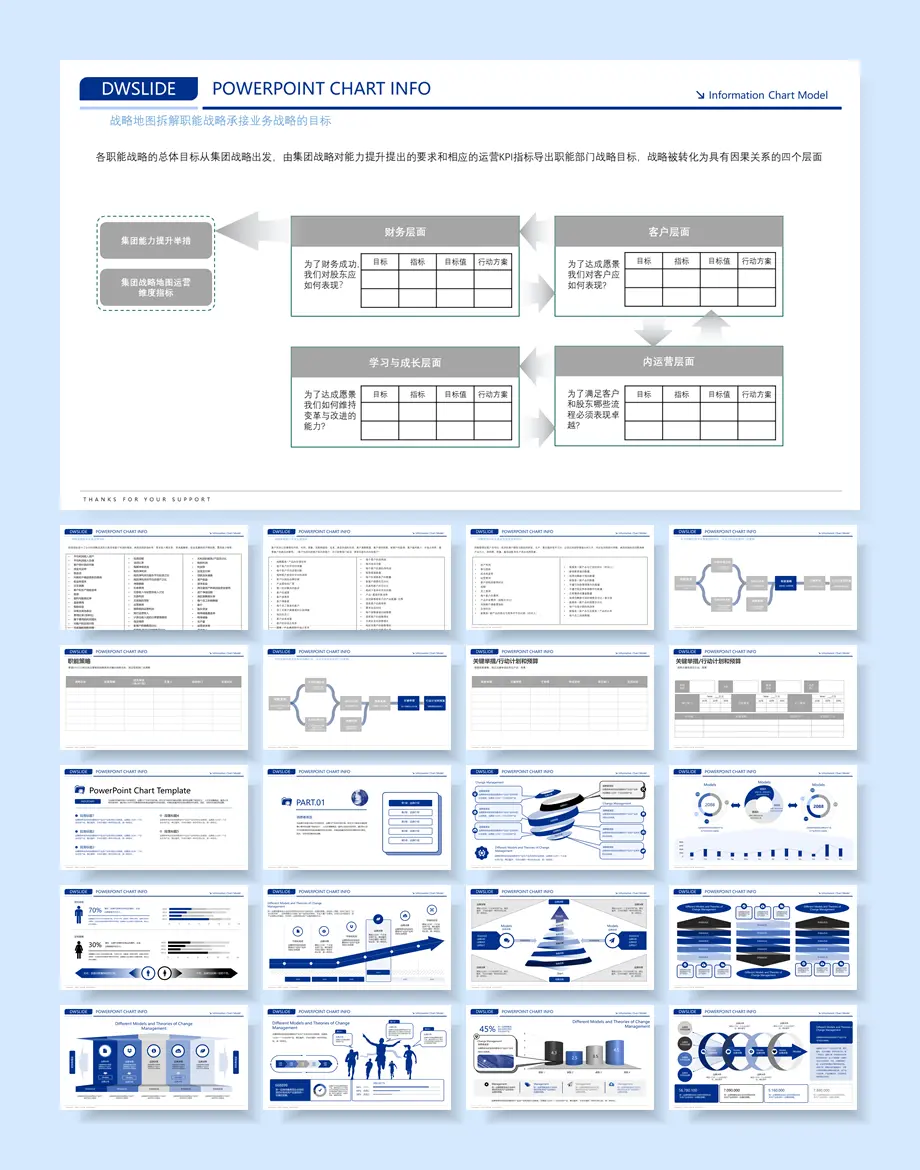 2026年咨询公司工作模型PPT源文件（300页）【8142】