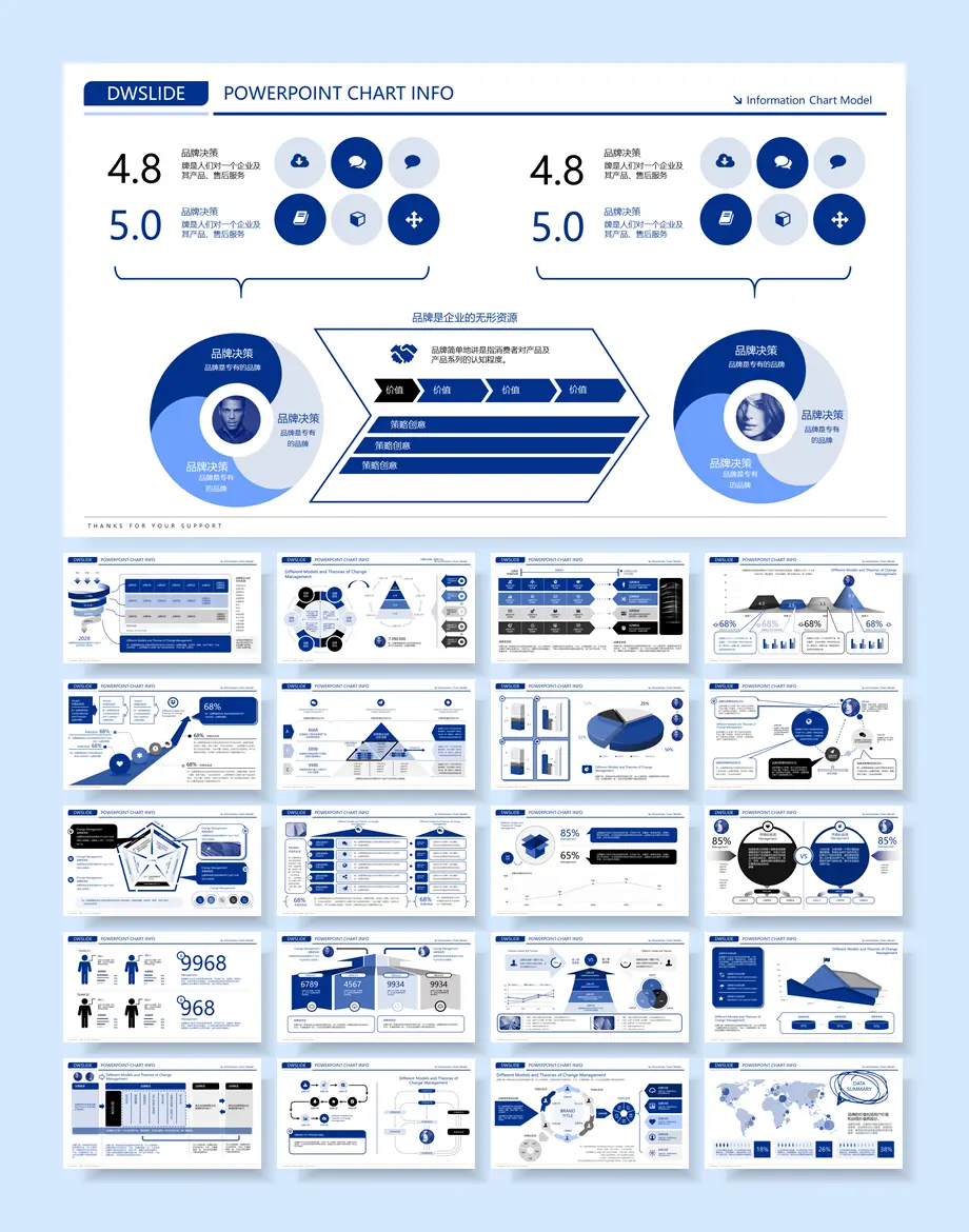 2026年咨询公司工作模型PPT源文件（300页）【8142】