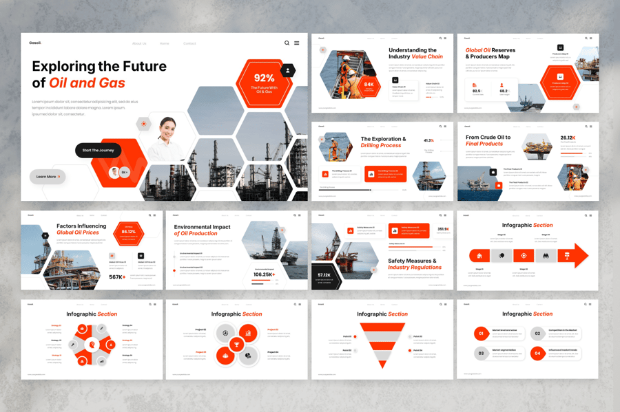 石油和天然气行业主题演讲模板