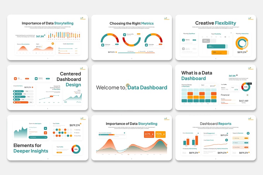 数据仪表板可视化PPT模板 (PPTX)