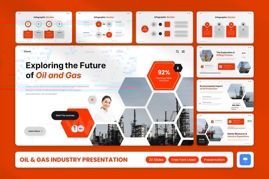 石油和天然气行业主题演讲模板