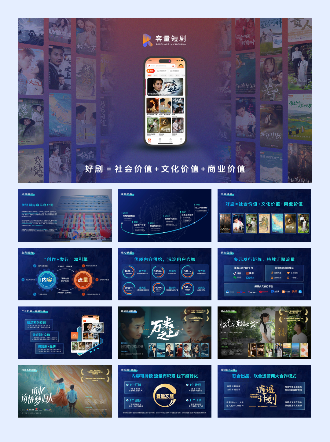 短剧头部公司【容量短剧】公司介绍.pdf