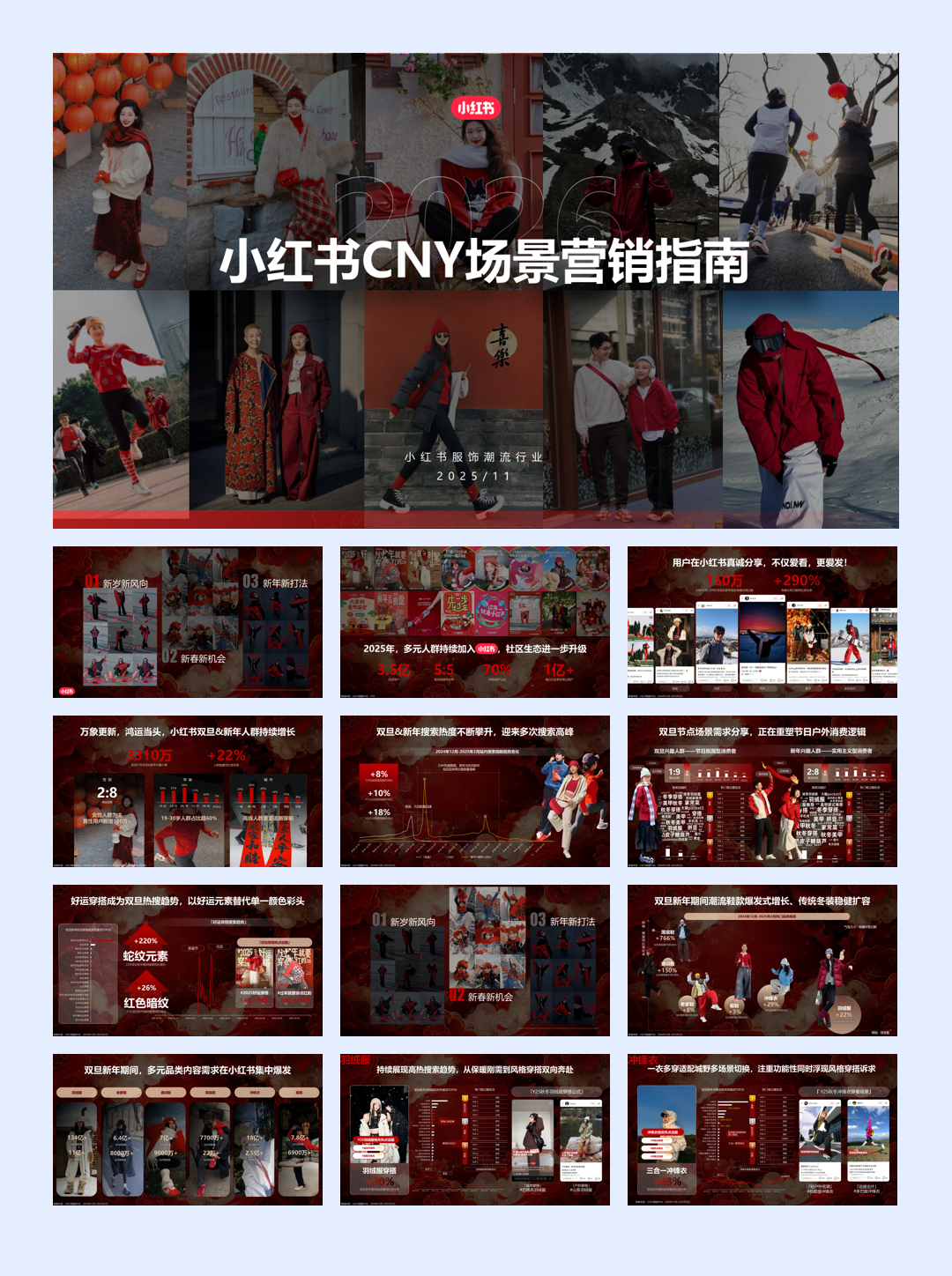 2026小红书CNY场景营销指南.pdf