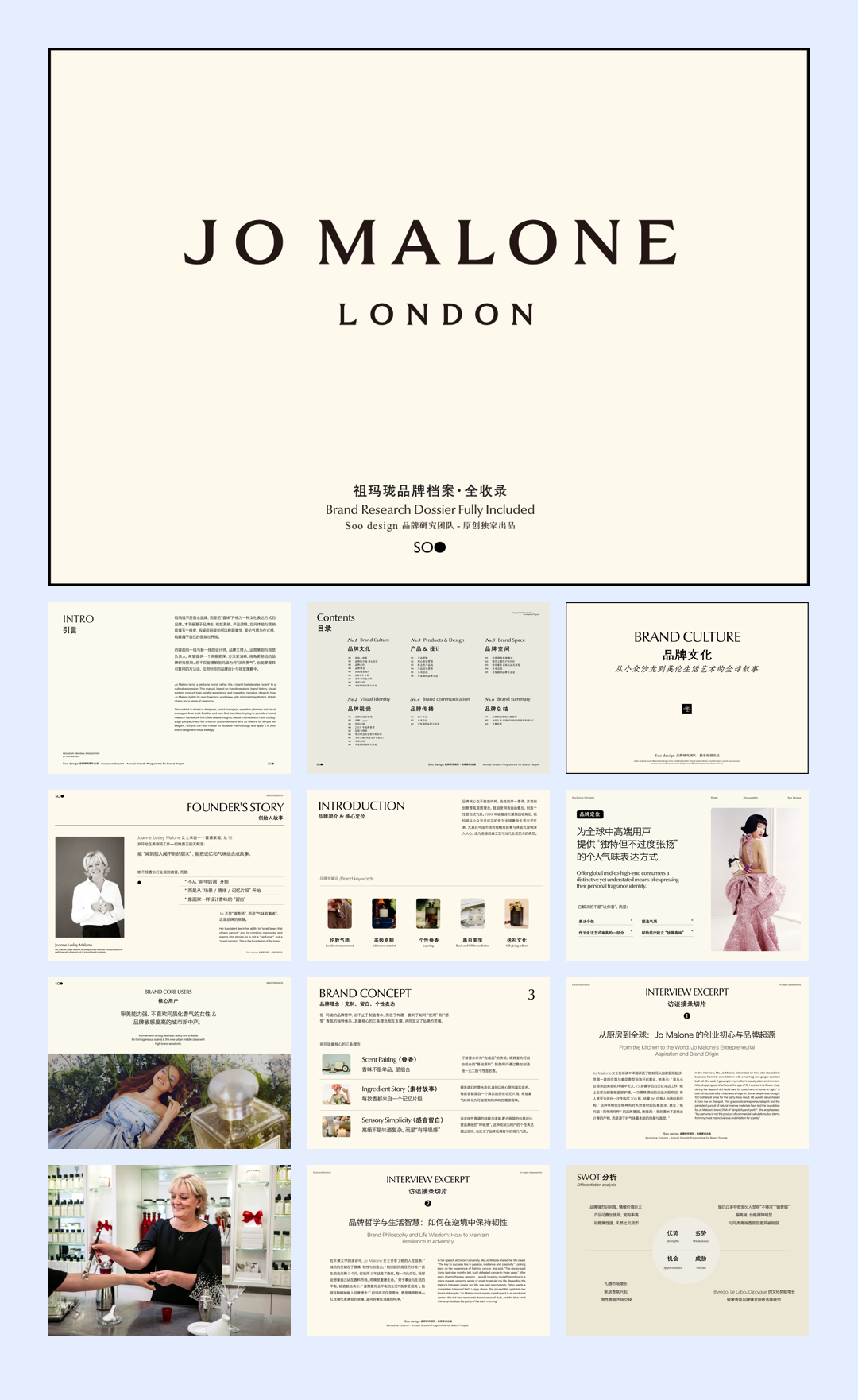 祖玛珑香水品牌档案全收录.pdf