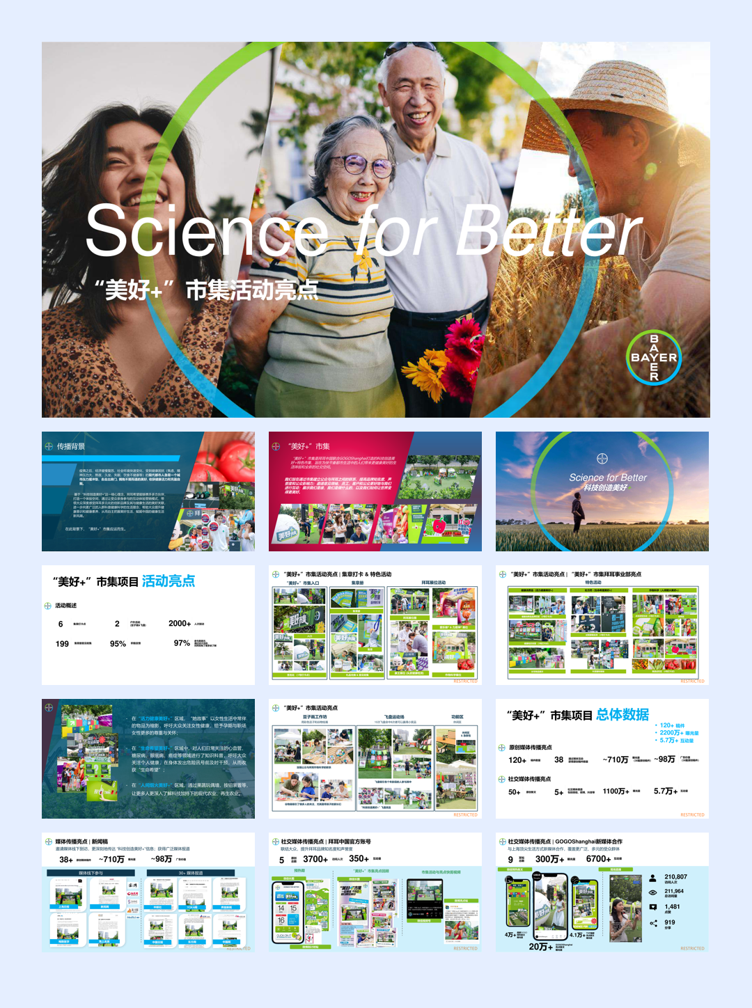 拜耳中国“美好＋”市集，开创健康科普新范式.pdf