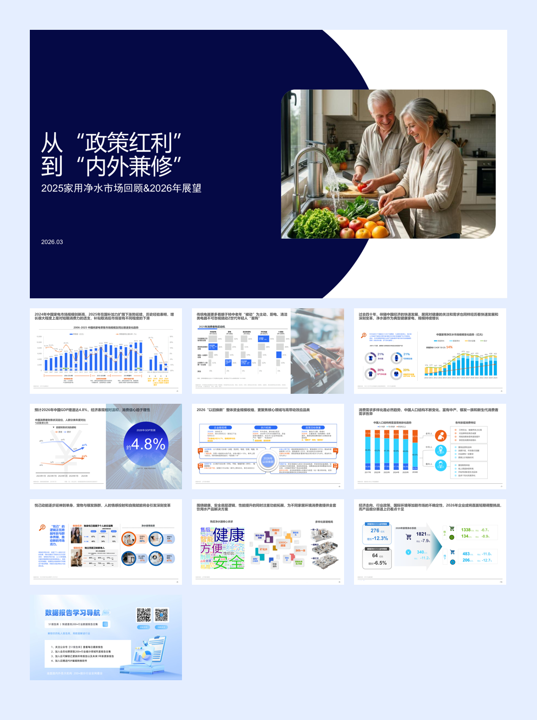 2025家用净水市场回顾及2026年展望报告-10页.pdf