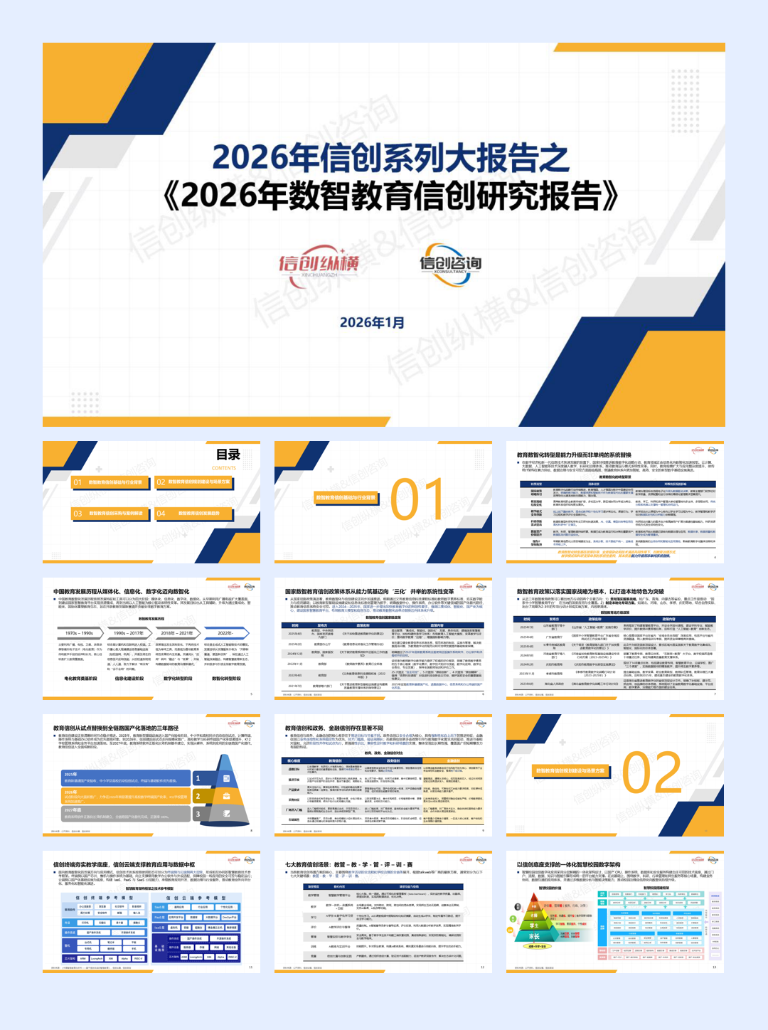 2025年数智教育信创研究报告.pdf