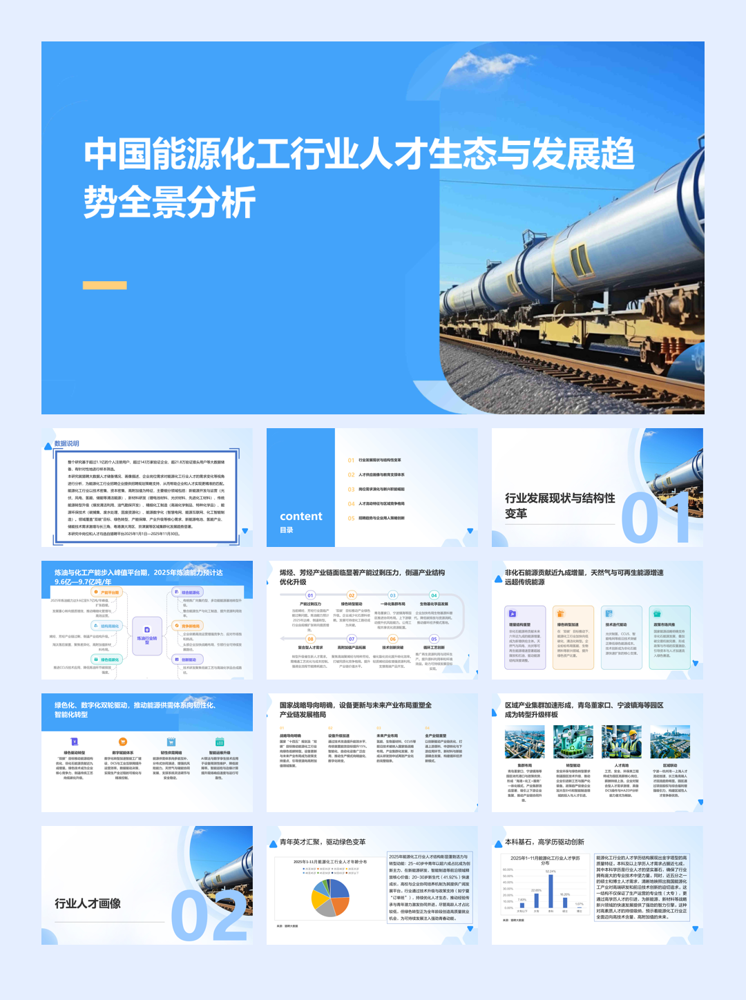 2025中国能源化工行业人才生态与发展趋势全景分析报告-44页.pdf