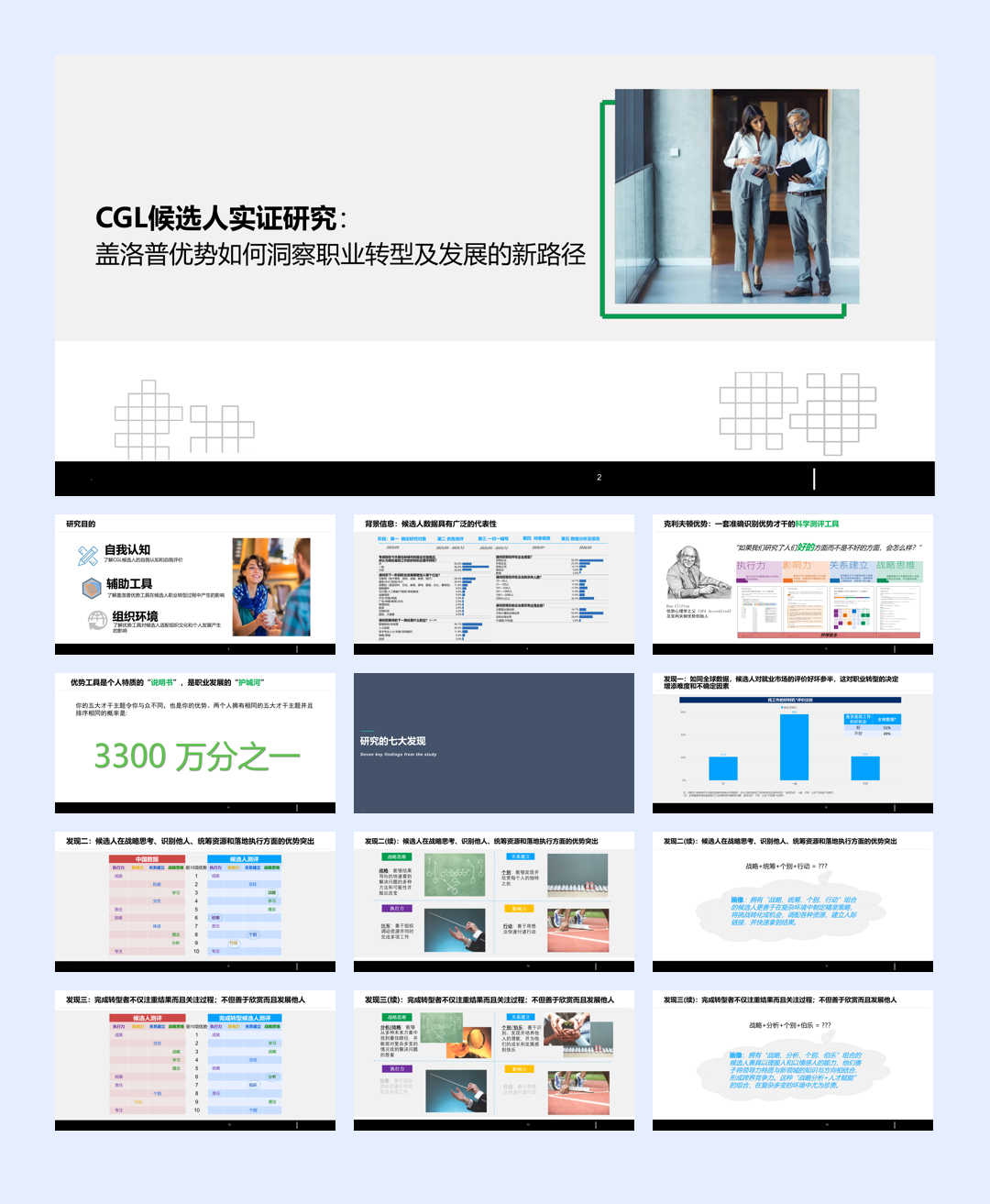 2026+CGL候选人实证研究：盖洛普优势如何洞察职业转型及发展的新路径-19页.pdf