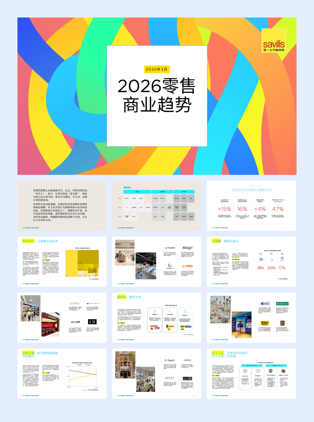 2026零售商业趋势-21页.pdf