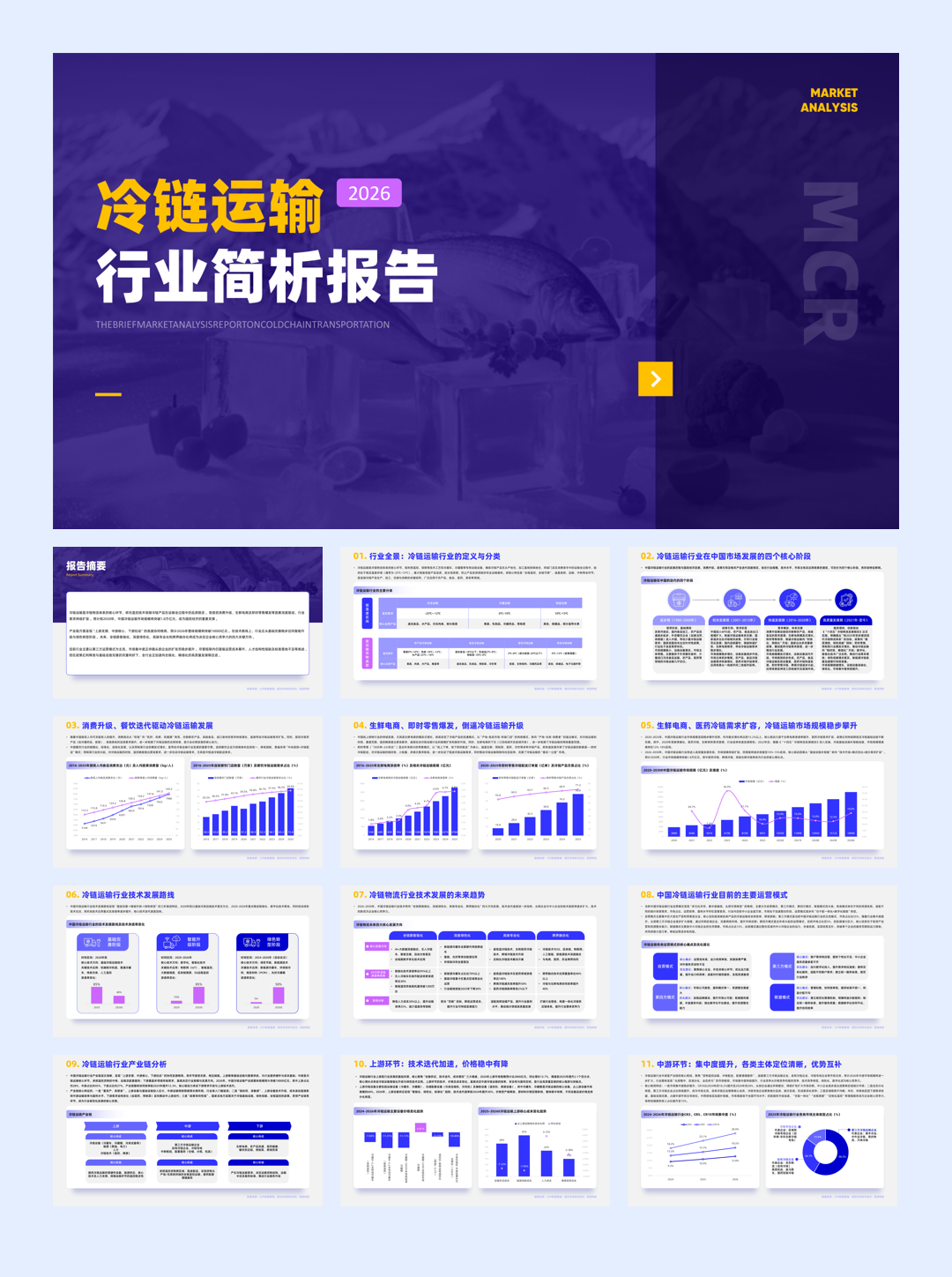 2026年冷链运输行业简析报告-17页.pdf