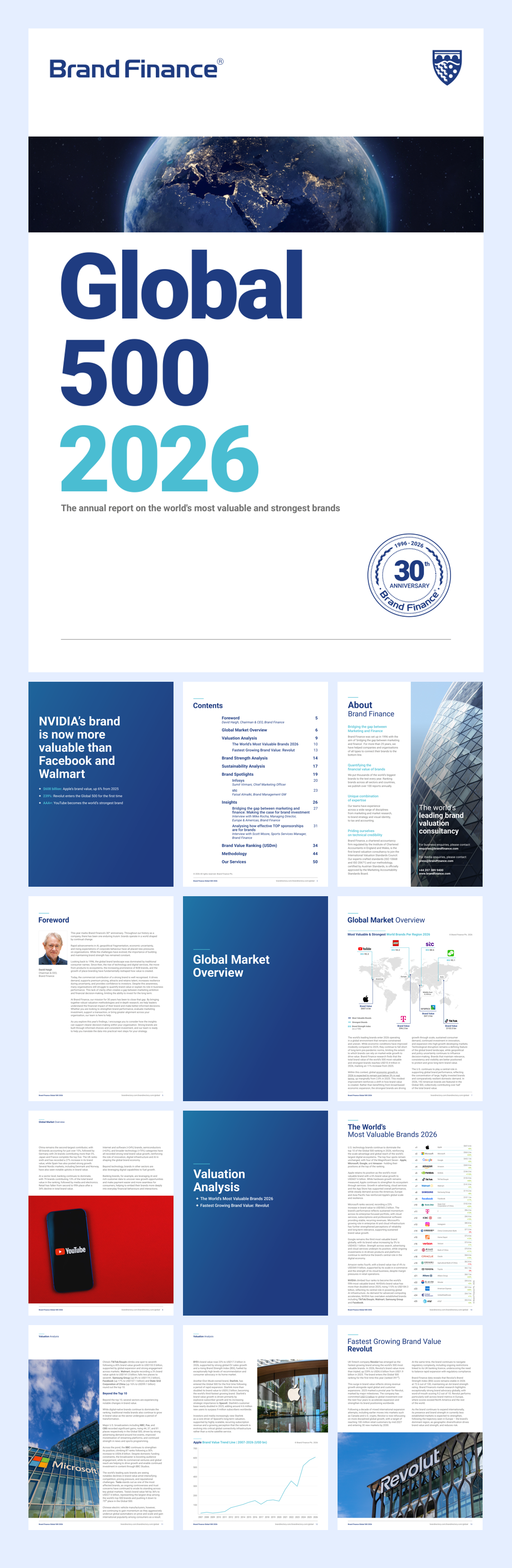 2026年全球500强（英）-52页.pdf