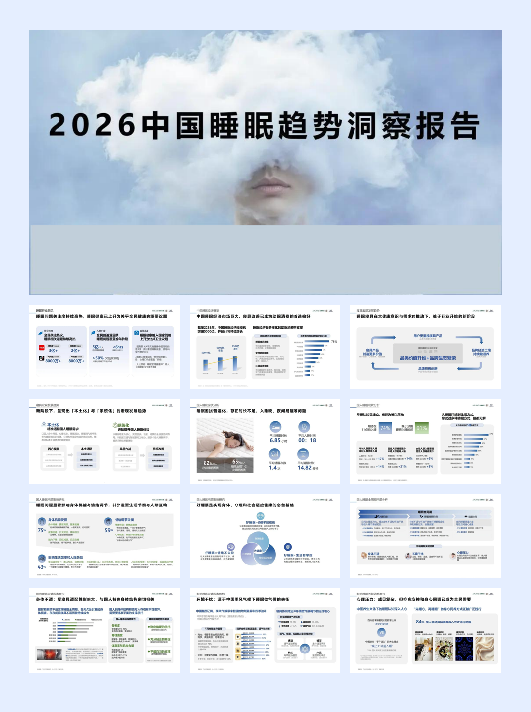 2026中国睡眠趋势洞察报告-28页.pdf