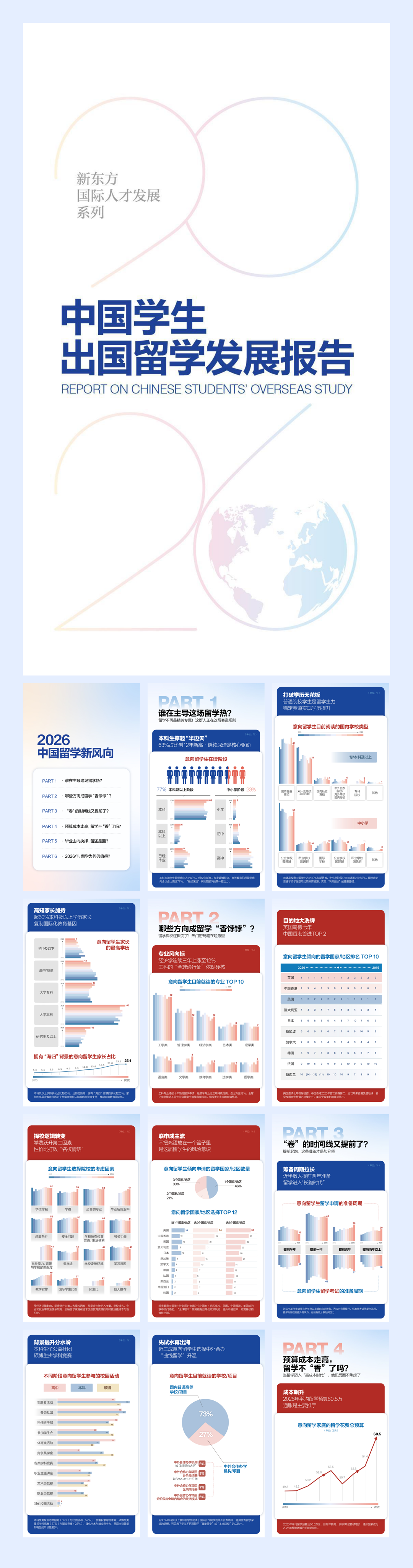 2026中国学生出国留学发展报告.pdf