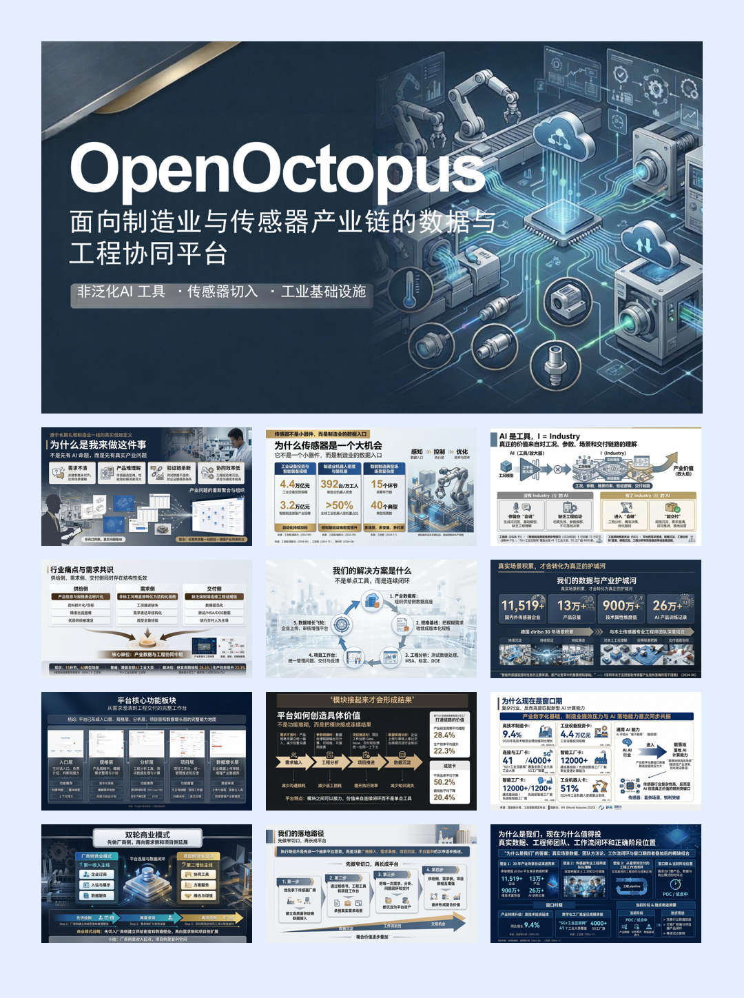 OpenOctopus面向制造业与传感器产业链的数据与工作协同平台报告-14页.pdf