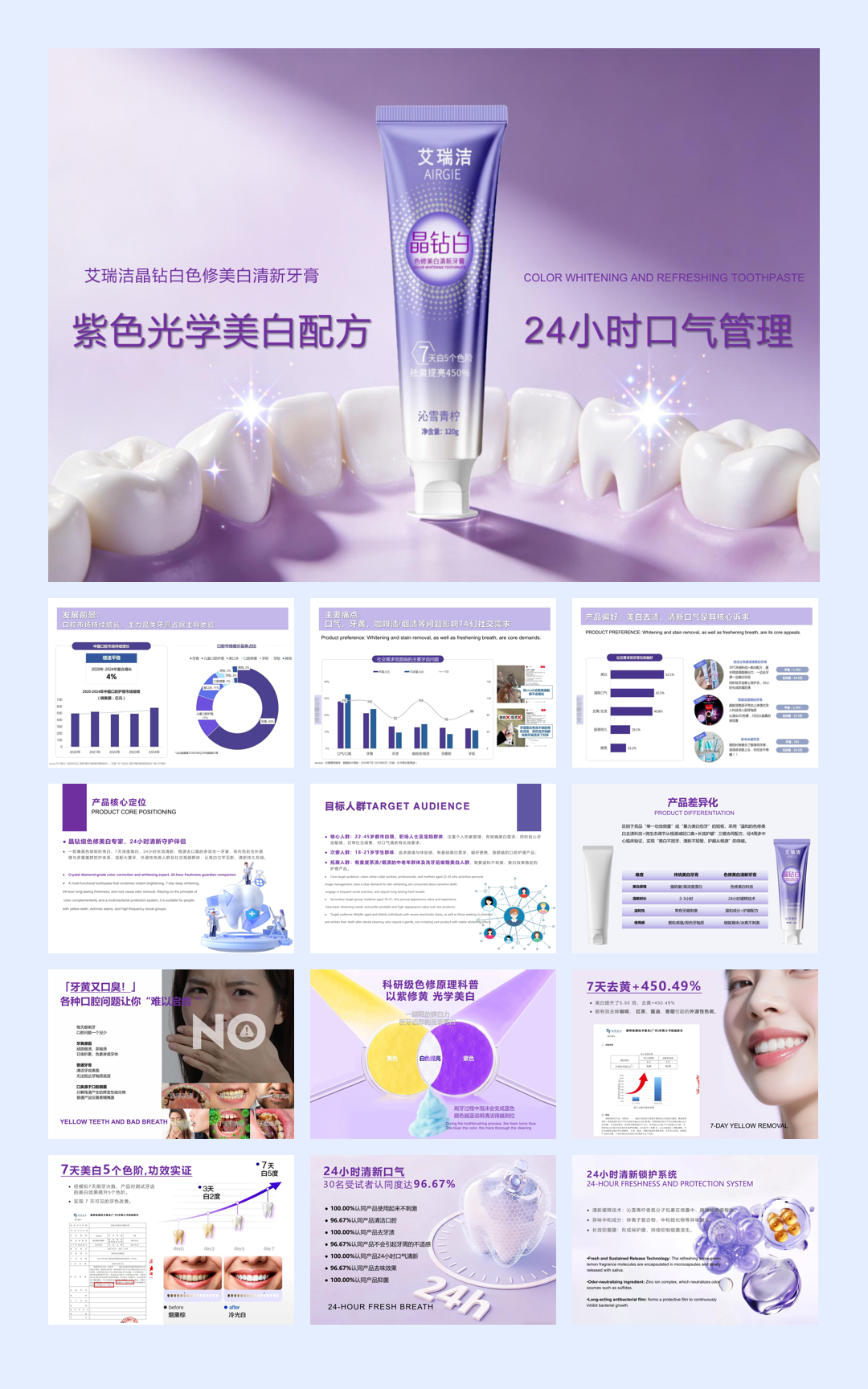 快消个护品牌美白清新牙膏提案-18页.pdf