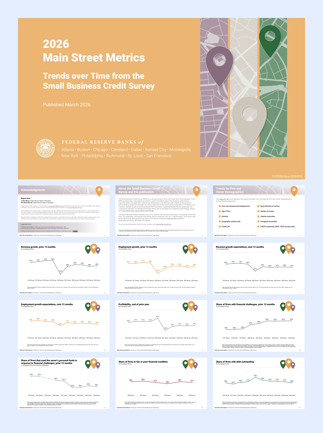 美国小企业融资与经营状况十年演变（英）-15页.pdf
