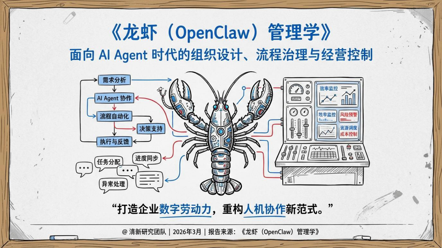 清新研究_龙虾（OpenClaw）管理学：面向AI Agent时代的组织设计、流程治理与经营控制.pdf