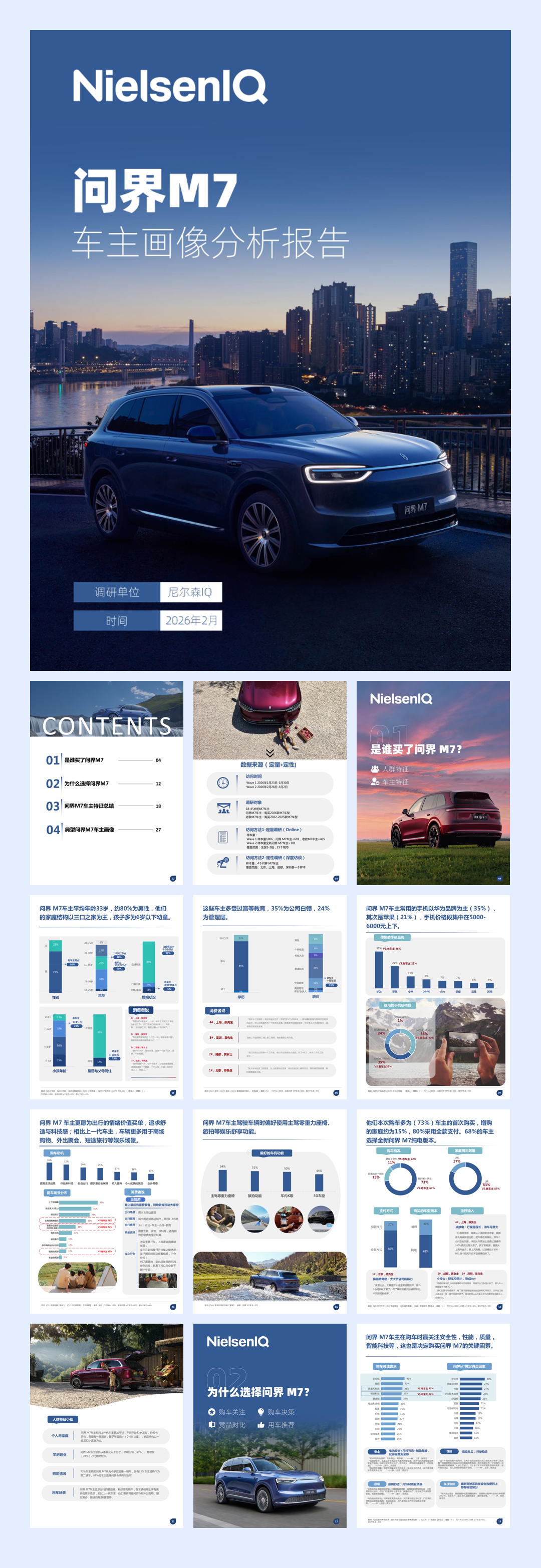 问界M7：车主画像分析报告-尼尔森-2026.2-32页.pdf