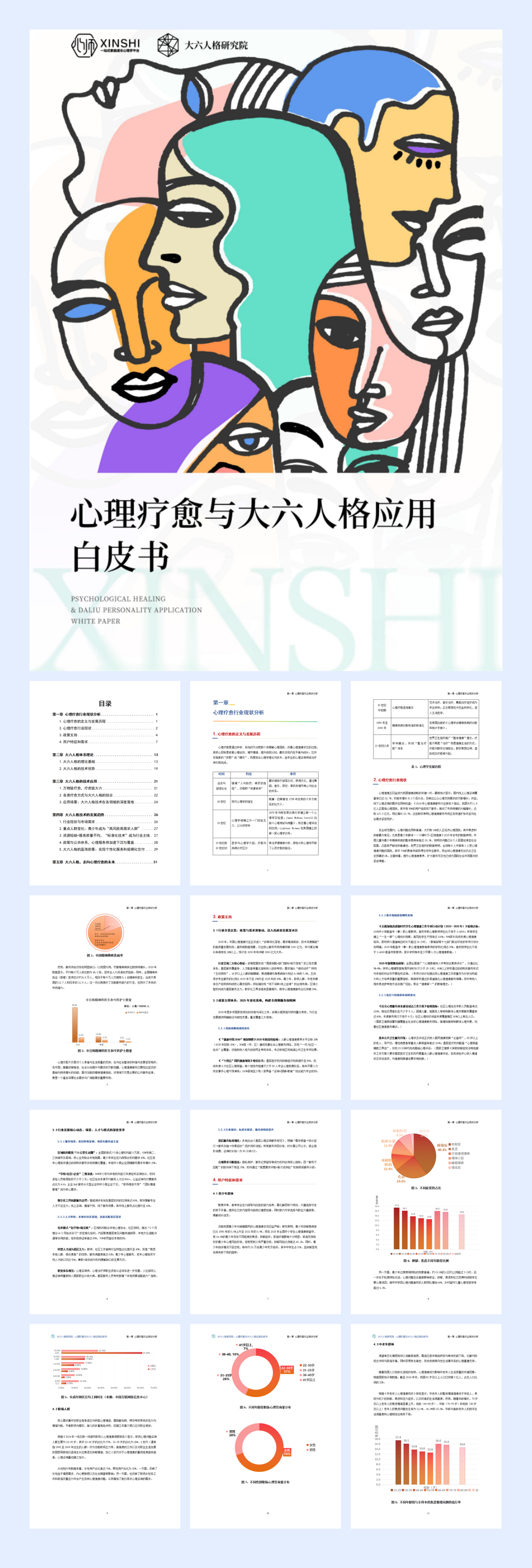 心理疗愈与大六人格应用白皮书.pdf