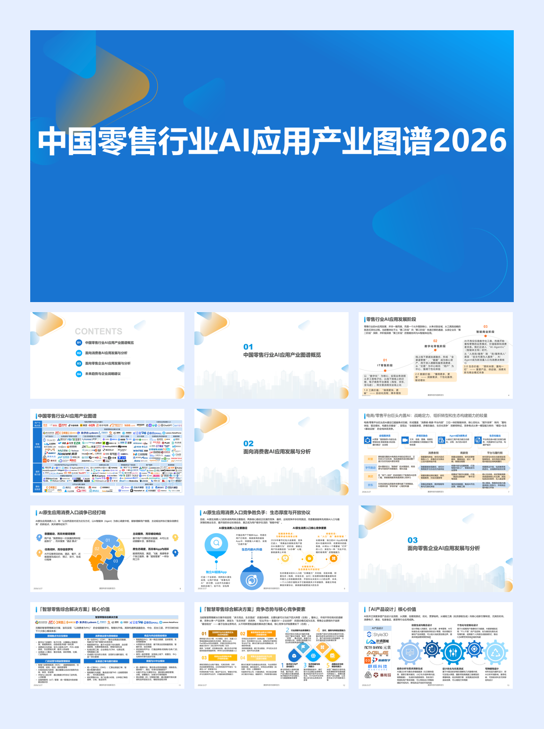 中国零售行业AI应用产业图谱2026-31页.pdf