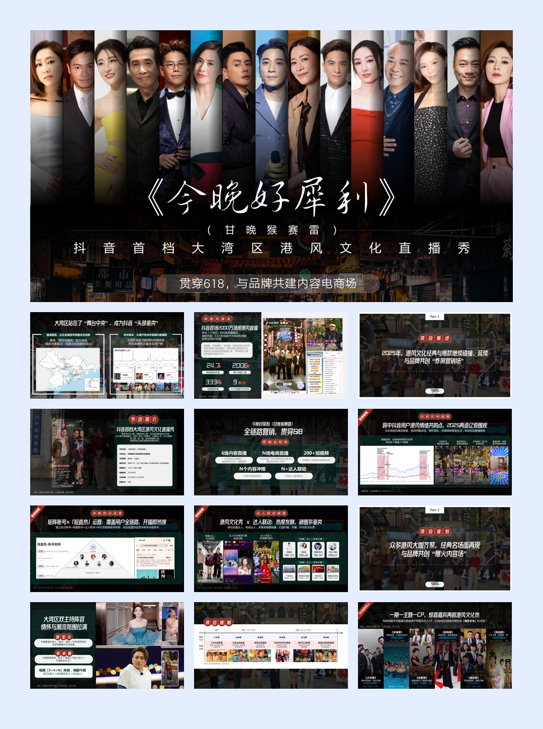 【内容IP】抖音综艺《今晚好犀利（甘玩猴赛雷）》节目方案.pdf