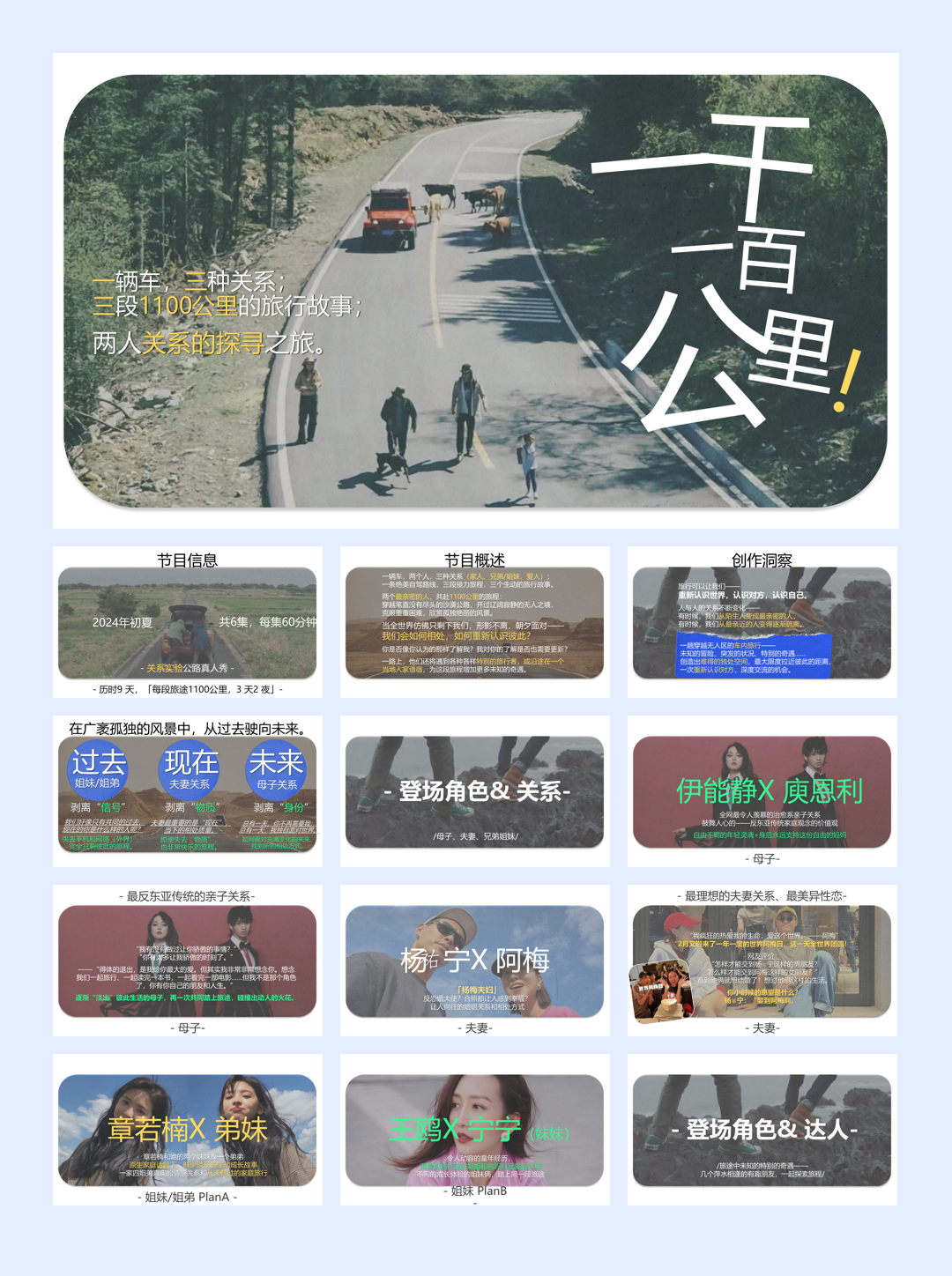 抖音《一千一百公里》最新版方案.pptx