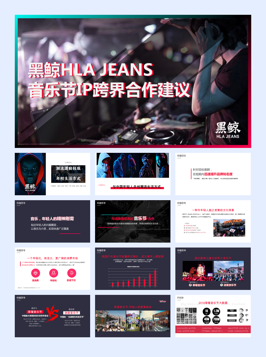黑鲸HLAJeans音乐节IP跨界营销方案.pdf