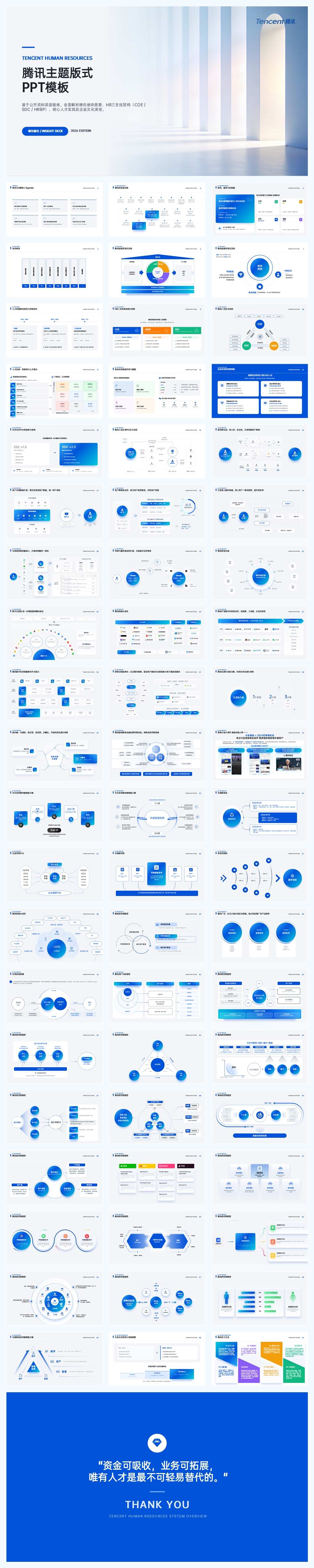 60页腾讯主题PPT模板PPT源文件【8143】