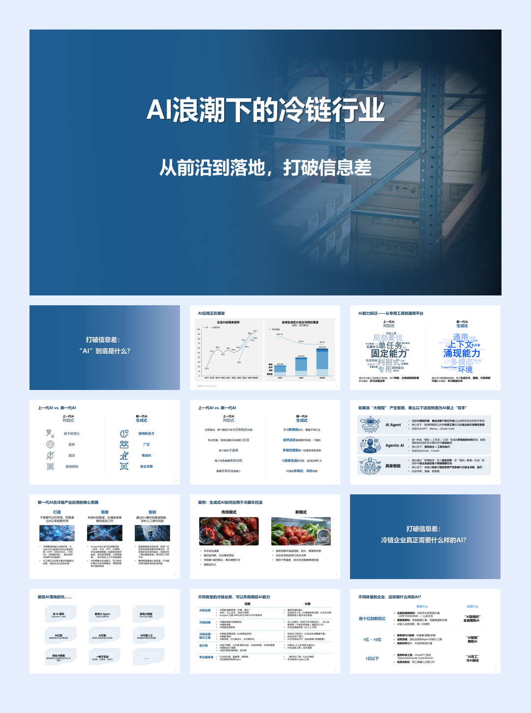 2026年AI浪潮下的冷链行业研究报告.pdf