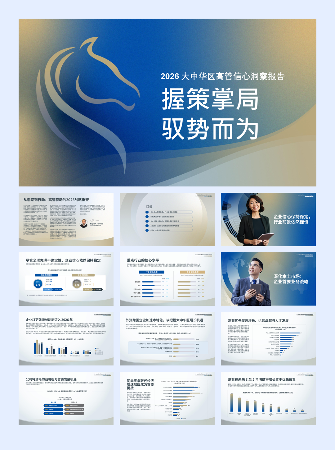 2026年大中华区高管信心洞察报告-36页.pdf