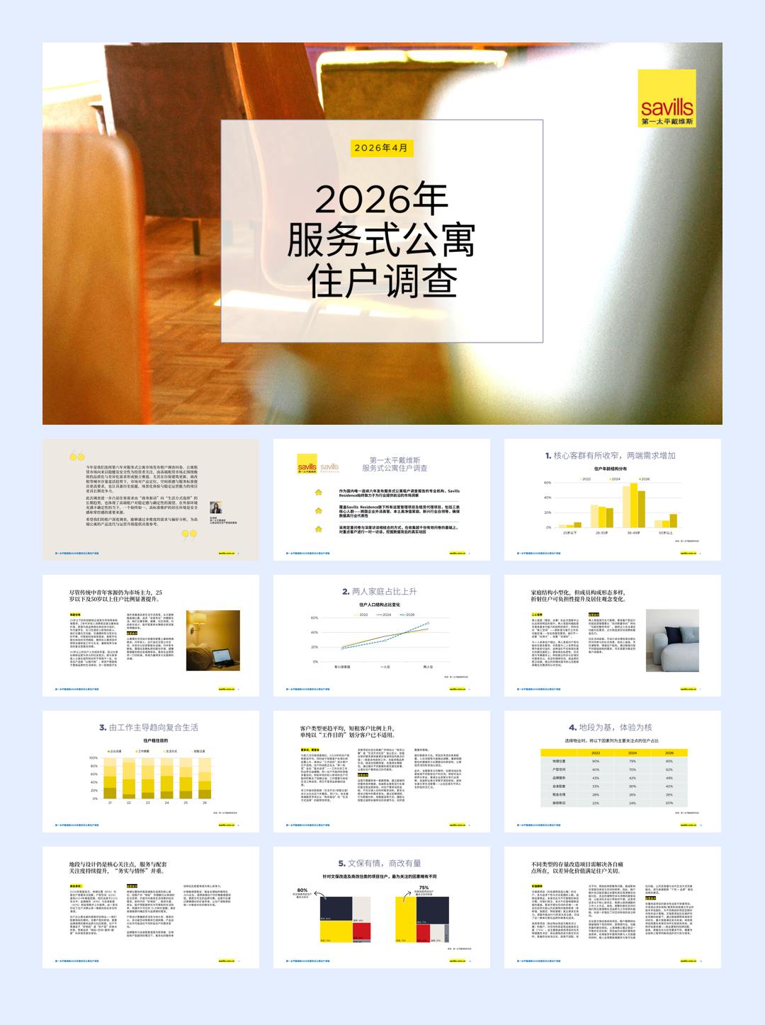 2026年服务式公寓住户调查.pdf