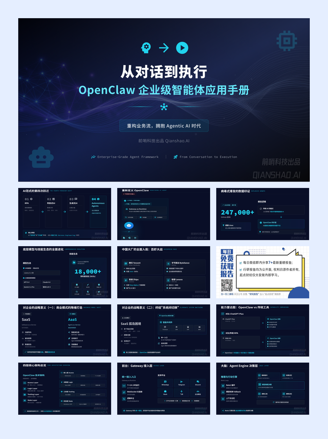 前哨科技_从对话到执行：OpenClaw企业级智能体应用手册.pdf