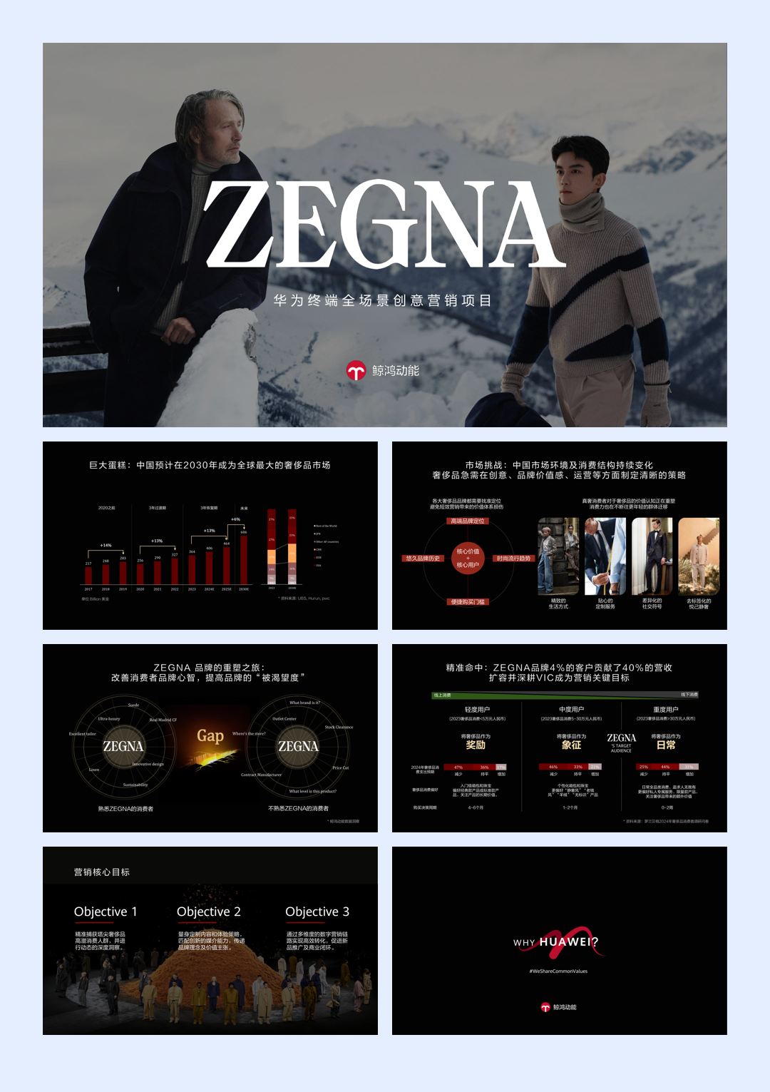 2026华为终端全场景创意营销策划方案.pdf