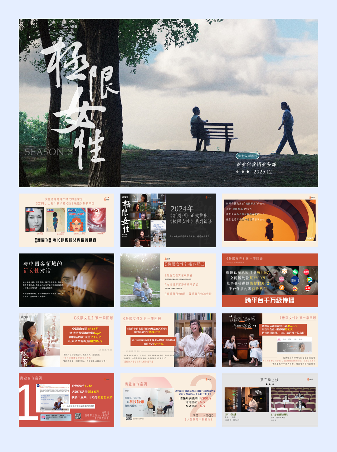 快手新周刊《极限女性3》招商方案.pdf