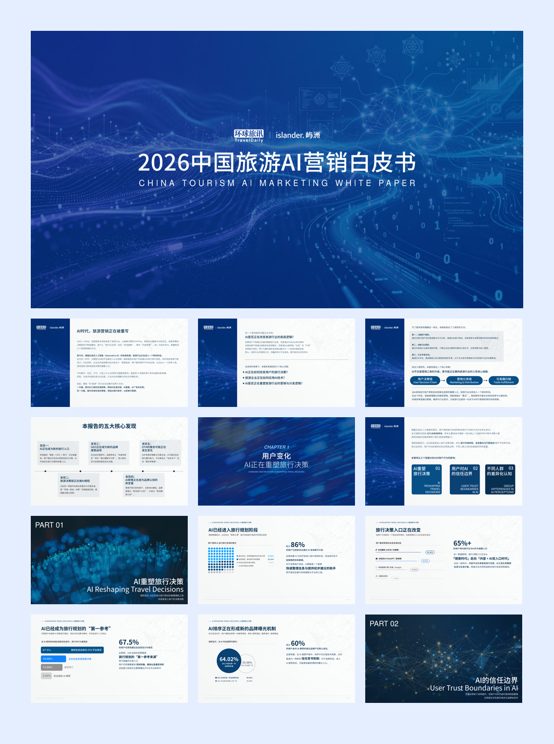 2026中国旅游AI营销白皮书.pdf