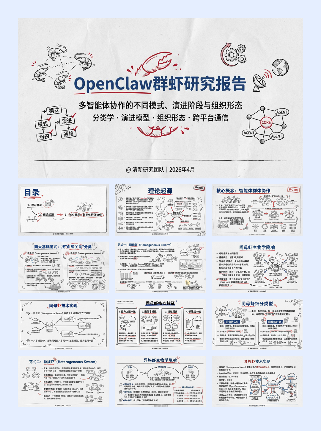 OpenClaw群虾研究报告.pdf