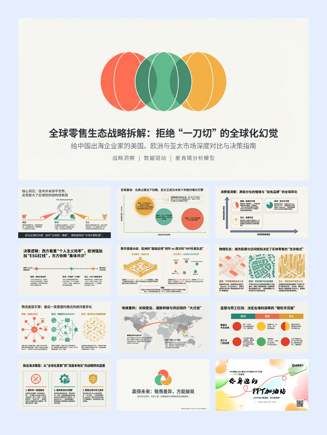 全球零售生态战略拆解拒绝“一刀切”的全球化幻觉-12页.pdf