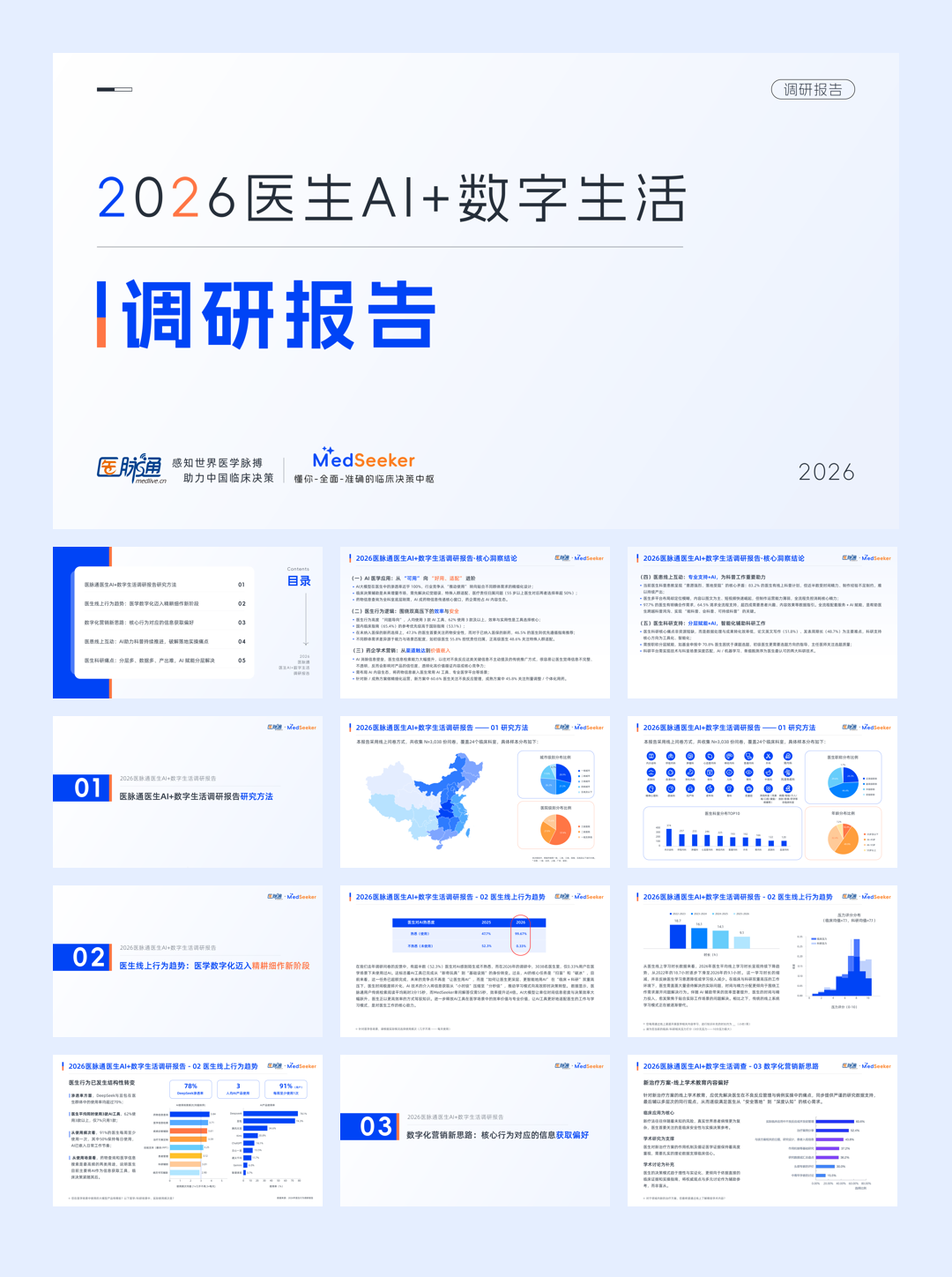 医脉通_2026医生AI+数字生活调研报告-27页.pdf