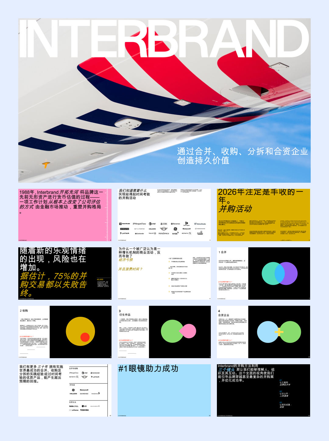 英图博略品牌咨询(上海)_通过合并、收购、分拆和合资企业创造持久价值-38页.pdf