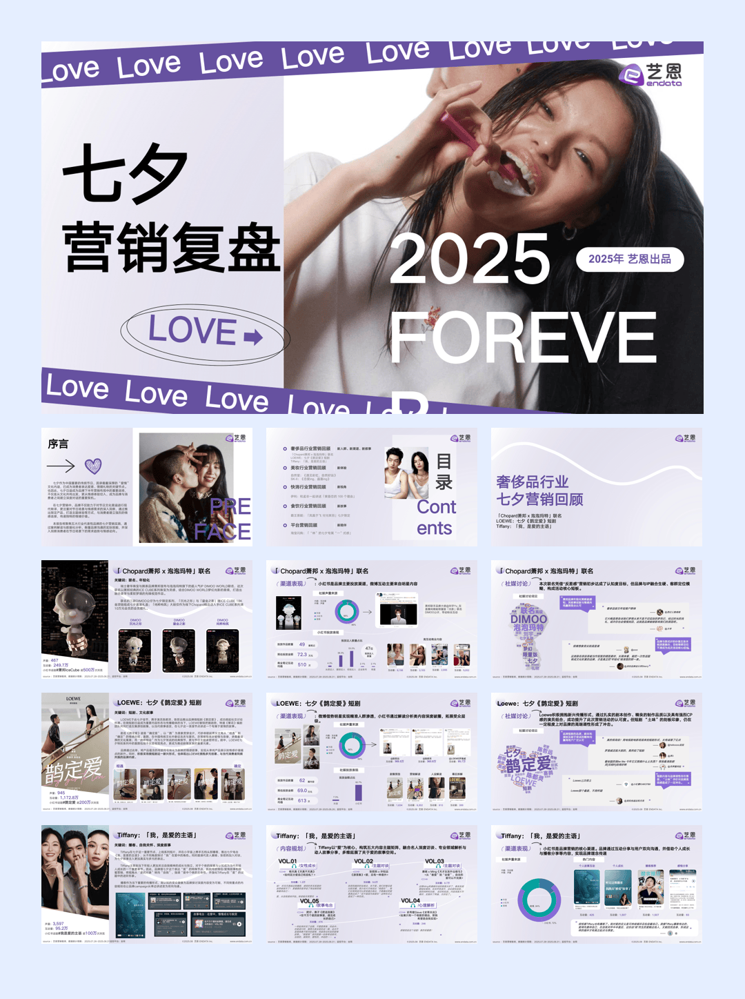 2025七夕营销复盘.pdf