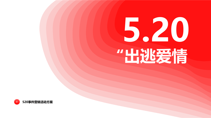 5.20“出逃爱情”反差营销事件.pptx