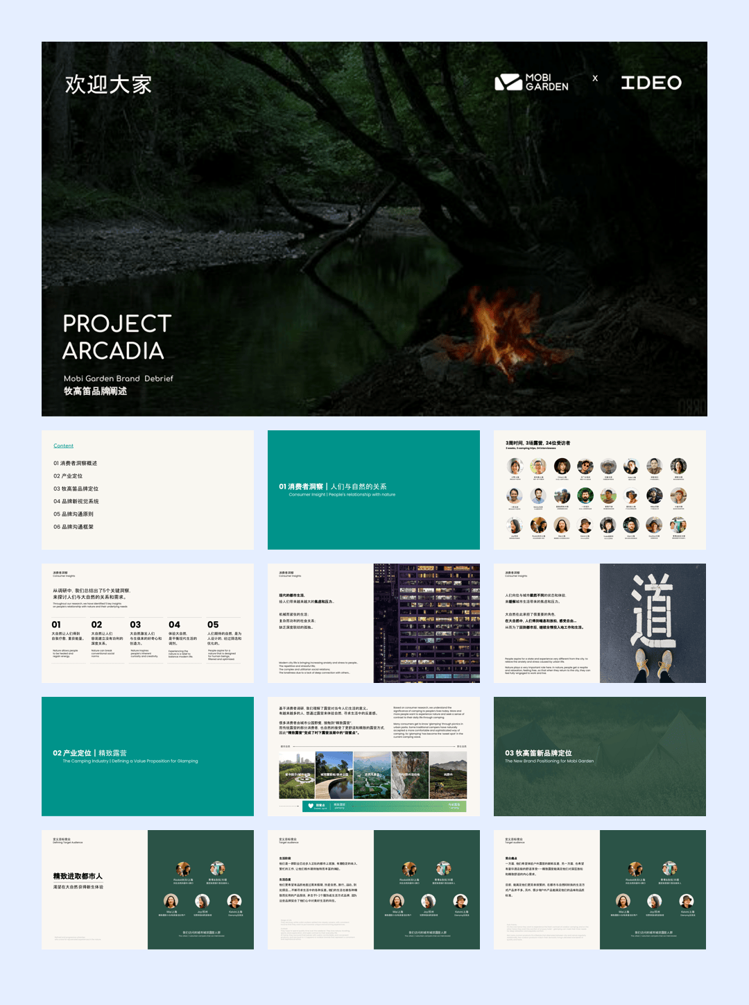 2024国际户外露营品牌牧高笛营销定位方案.pdf